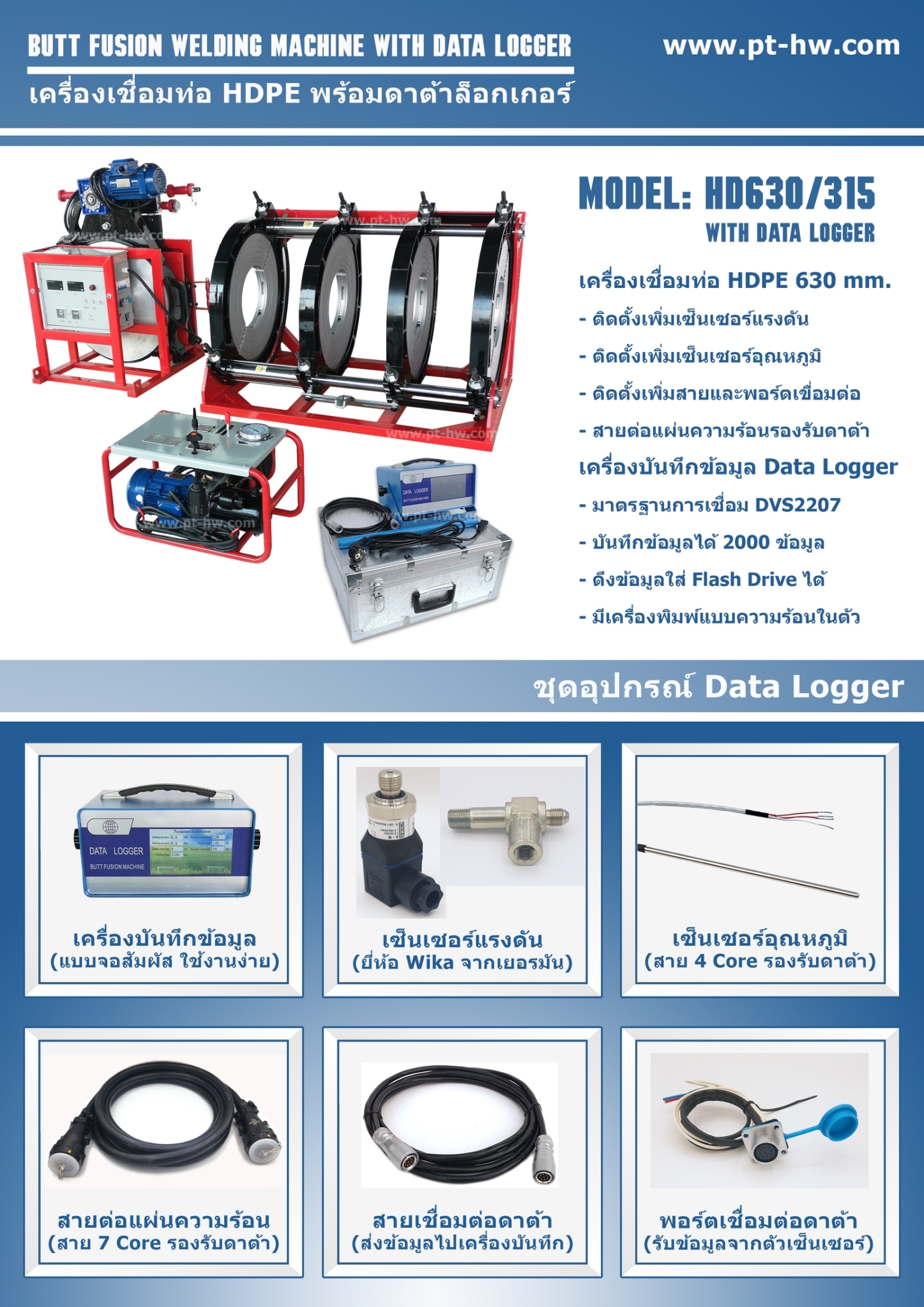 630 Data Logger